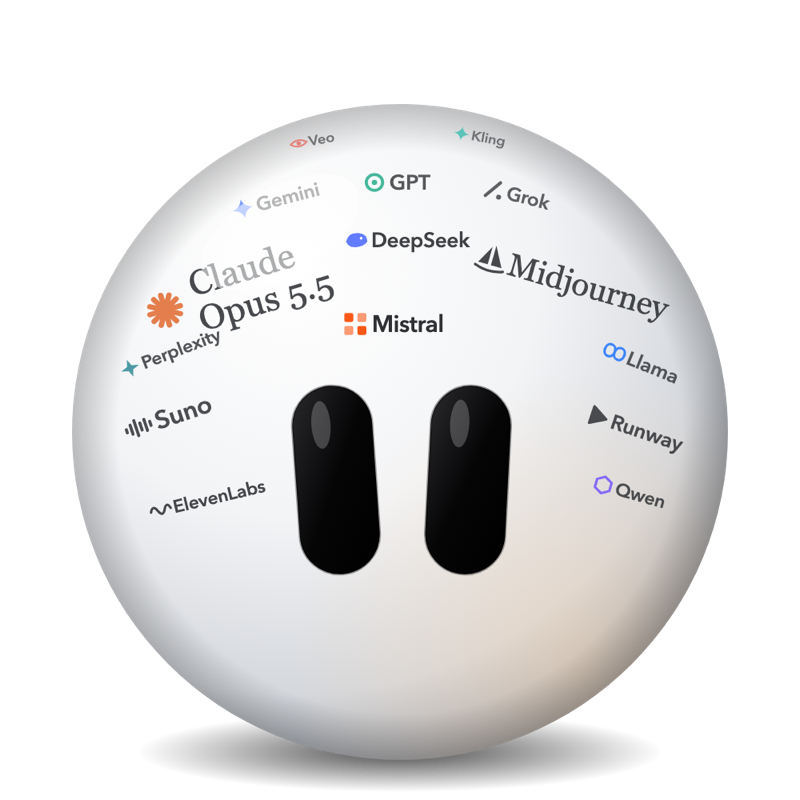 BOT — a white sphere with two black eyes, covered in AI names